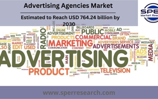 Advertising Agencies Market