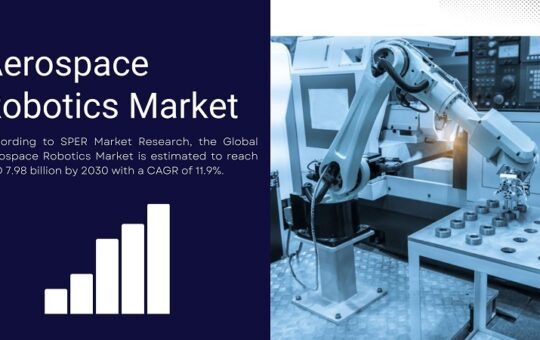 Aerospace Robotics Market