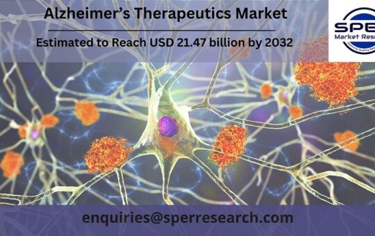 Alzheimer’s Therapeutics Market SPER Market Research - Copy