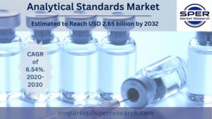 Analytical Standards Market
