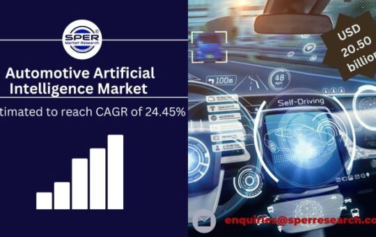 Automotive Artificial Intelligence Market