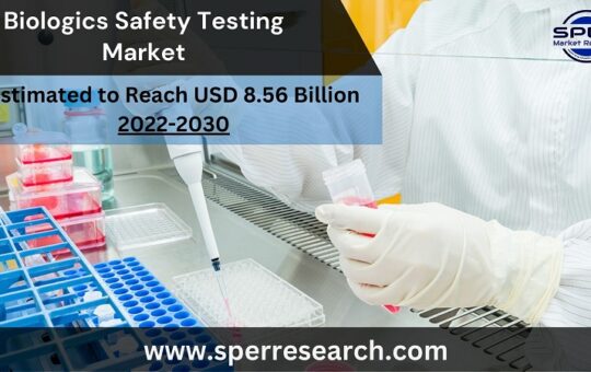 Biologics Safety Testing Market