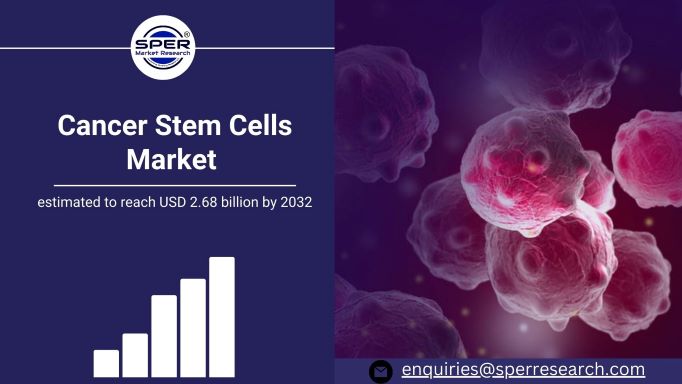 Cancer Stem Cells Market SPER Market Research