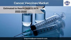 Cancer Vaccines Market