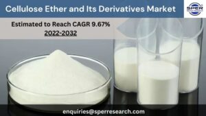 Cellulose Ether and Its Derivatives Market
