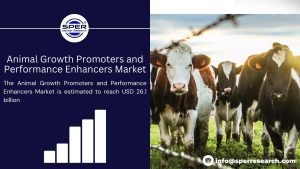 Animal Growth Promoters and Performance Enhancers Market, Animal Growth Promoters and Performance Enhancers Market Size, Animal Growth Promoters and Performance Enhancers Market Share, Animal Growth Promoters and Performance Enhancers Market Demand, Animal Growth Promoters and Performance Enhancers Market Growth, Animal Growth Promoters and Performance Enhancers Market Analysis, Animal Growth Promoters and Performance Enhancers Market Price, Animal Growth Promoters and Performance Enhancers Market Forecast, Animal Growth Promoters and Performance Enhancers Market Major Players, Animal Growth Promoters and Performance Enhancers Market Competition, Animal Growth Promoters and Performance Enhancers Market Future Outlook, Animal Growth Promoters and Performance Enhancers Market Revenue, Animal Growth Promoters and Performance Enhancers Market Trends, Animal Growth Promoters and Performance Enhancers Market Research Report, Covid-19 Impact Animal Growth Promoters and Performance Enhancers Market, Animal Growth Promoters and Performance Enhancers Market Competitive analysis, Market Research Report Of Animal Growth Promoters and Performance Enhancers Market, Animal Growth Promoters and Performance Enhancers Manufacturers & Suppliers, Top 10 Animal Growth Promoters and Performance Enhancers Companies, Animal Growth Promoters and Performance Enhancers Biotechnology Market,