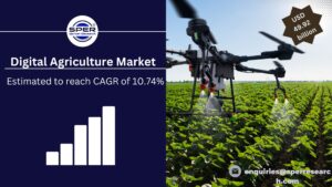 Digital Agriculture Market