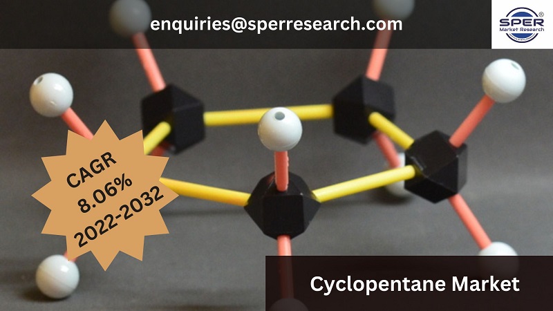 Cyclopentane Market