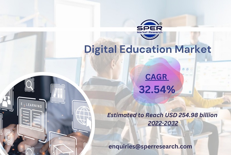 Digital Education Market