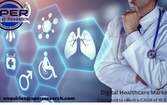 Digital Healthcare Market