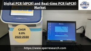 Digital PCR (dPCR) and Real-time PCR (qPCR) Market
