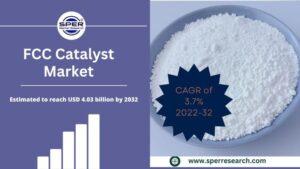 FCC Catalyst Market