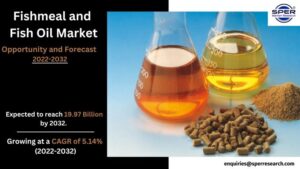 Fishmeal and Fish Oil Market