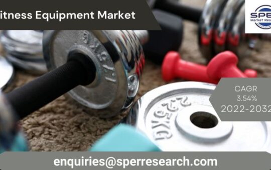 Fitness Equipment Market