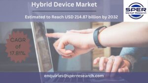 Hybrid Device Market