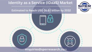Identity as a Service (IDaaS) Market