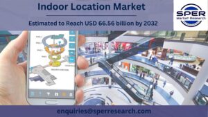 Indoor Location Market