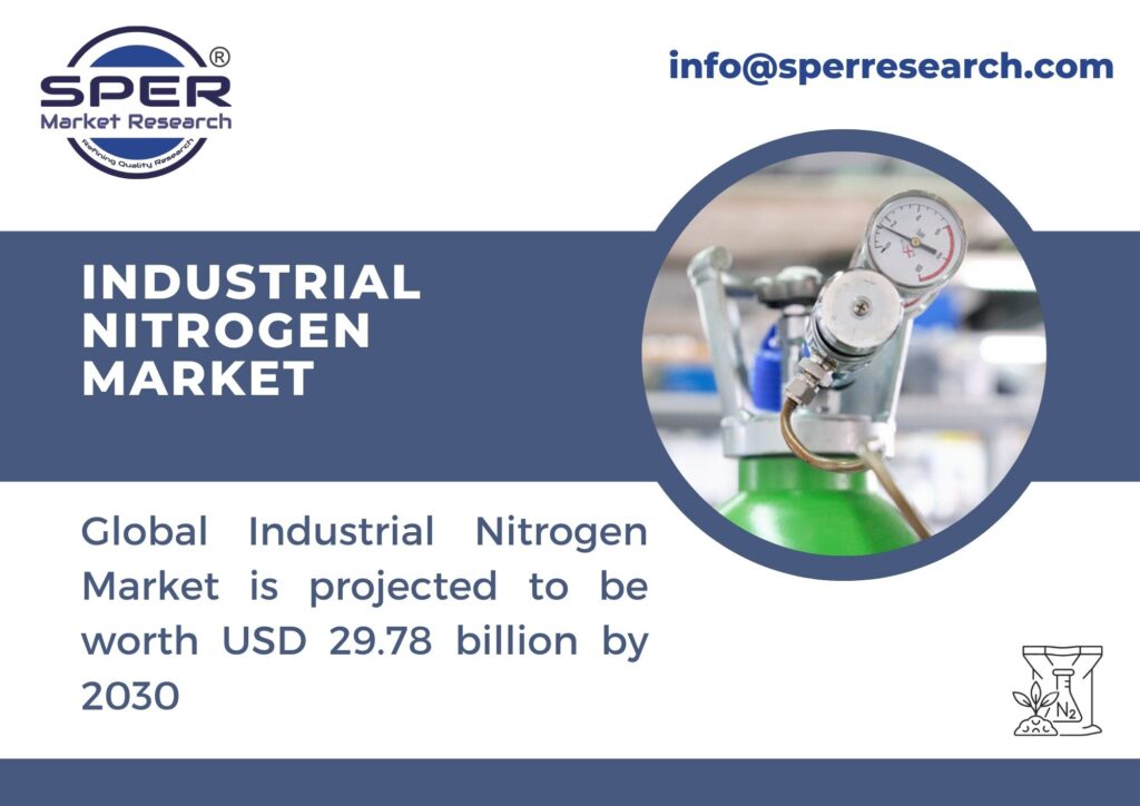 Industrial Nitrogen Market