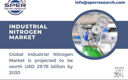 Industrial Nitrogen Market