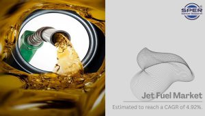 Jet Fuel Market