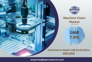 Machine Vision Market