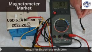 Magnetometer Market