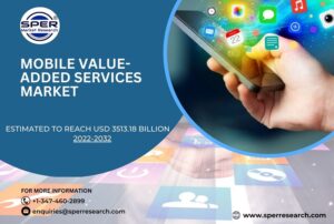 Mobile Value-Added Services Market