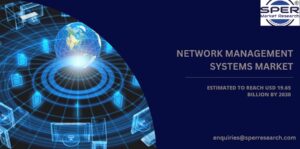 Network Management Systems Market Size