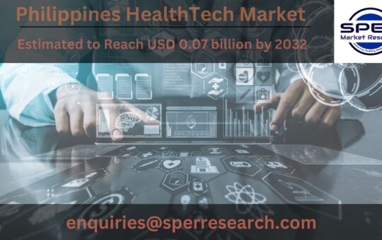 Philippines HealthTech Market