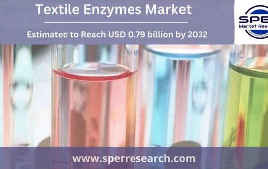 Textile Enzymes Market