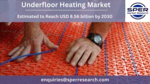 Underfloor Heating Market
