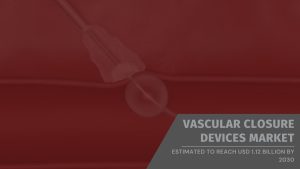 Vascular Closure Devices Market