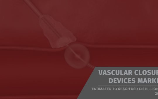 Vascular Closure Devices Market