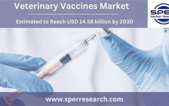 Veterinary Vaccines Market