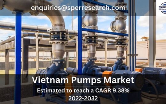 Vietnam Pumps Market