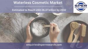 Waterless Cosmetic Market
