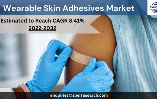 Wearable Skin Adhesives Market 