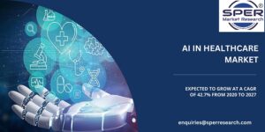 AI in Healthcare Market