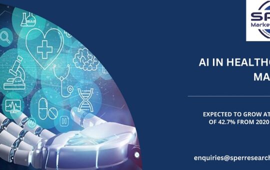 AI in Healthcare Market