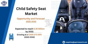 Child Safety Seat Market