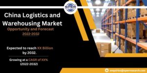 China Logistics and Warehousing Market