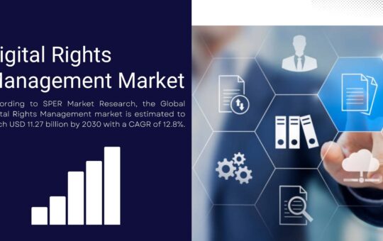 Digital Rights Management Market