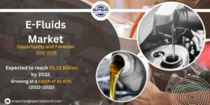 E-Fluids Market 