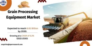 Grain Processing Equipment Market