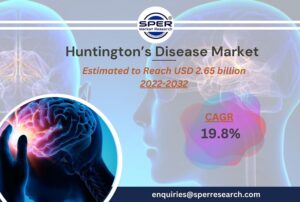 Huntington’s Disease Market
