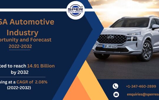 KSA Automotive Industry