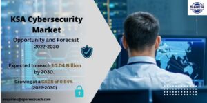 KSA Cybersecurity Market