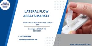 Lateral Flow Assays Market