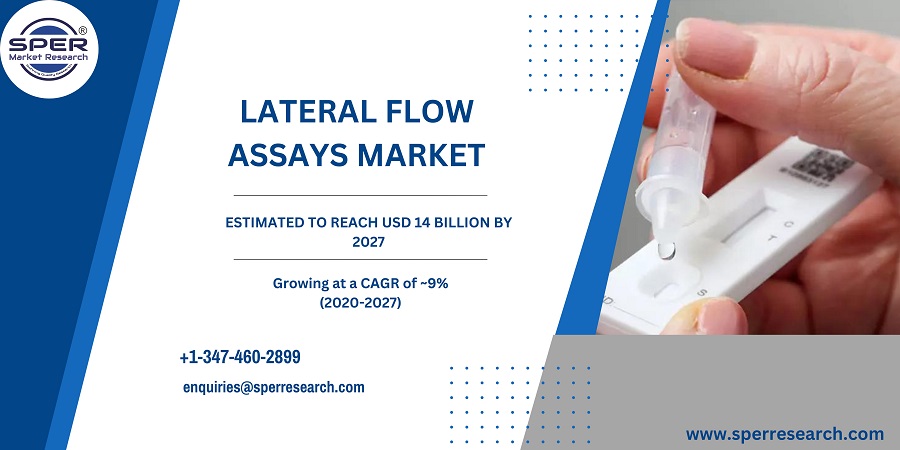 Lateral Flow Assays Market