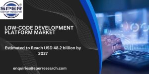 Low-Code Development Platform Market